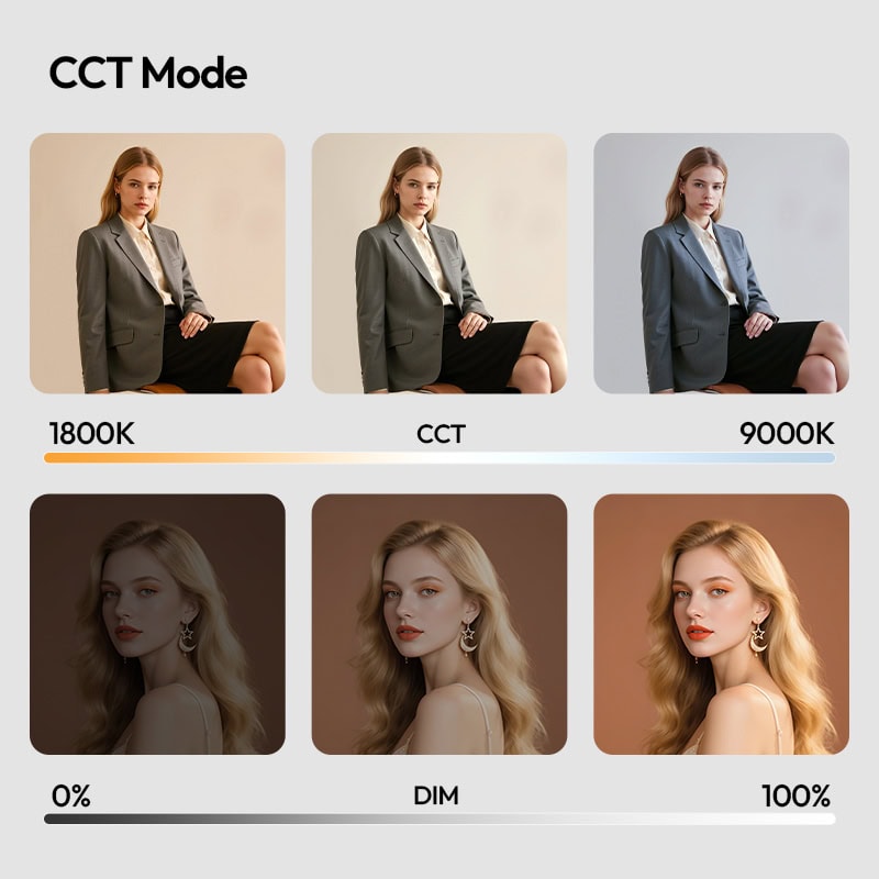 Versatile Ulanzi C10RGB 10W LED video light for professional content creation and photography. Adjustable colour temperature and brightness for perfect lighting in any environment.