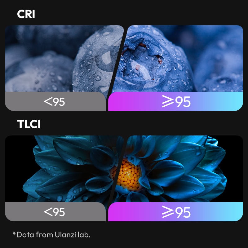 Compact RGB video light for content creators and videographers.