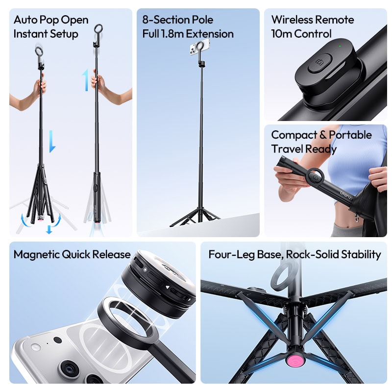 Ulanzi SK-21 tap ground to auto-open one second deploy