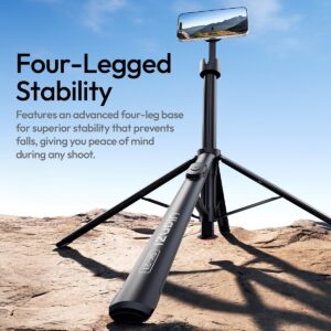 Ulanzi SK-21 four-leg base superior stability close-up