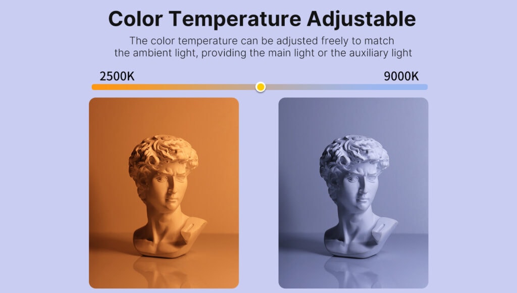 Ulanzi VL119 CRI 95 true colour accurate skin tones